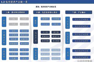 手感不佳！唐斯半场8投仅2中拿到5分5板 正负值-13