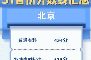 记者：维金斯仍是独行侠、雄鹿的交易考虑对象 科尔喜欢波蒂斯