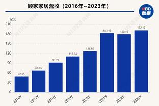 湖北青年星球员范绪林、于贵哲留洋，开启塞尔维亚联赛之旅