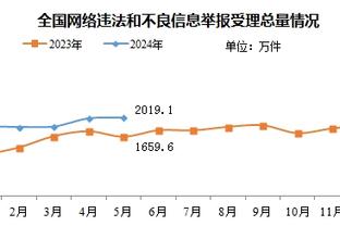 意媒：切尔西和曼联将与尤文竞争苏达科夫，可提供更高的报价